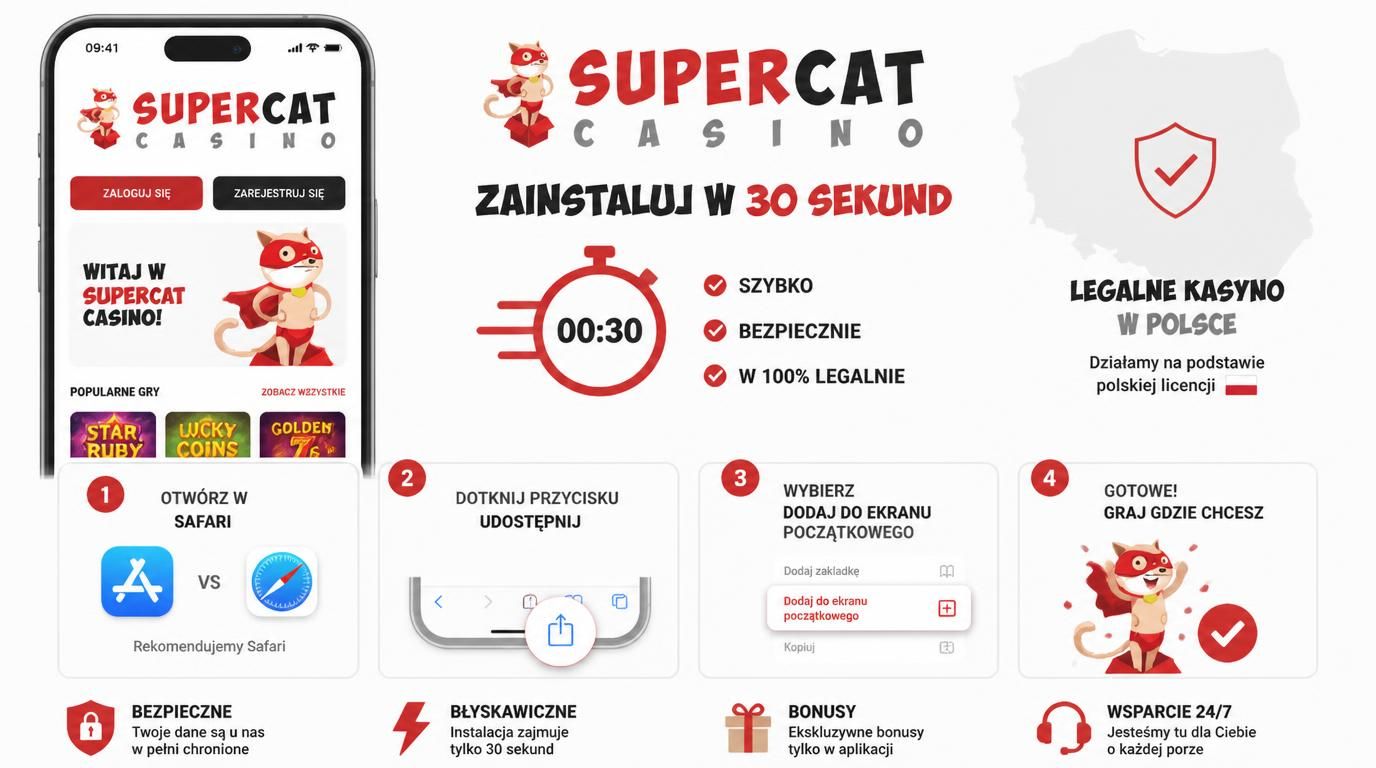 Interfejs kasyna na iPhone’ie z opcją aplikacji ze sklepu i PWA 